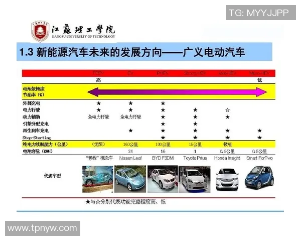 新宝GG光子计算研究的前沿探索与未来应用展望
