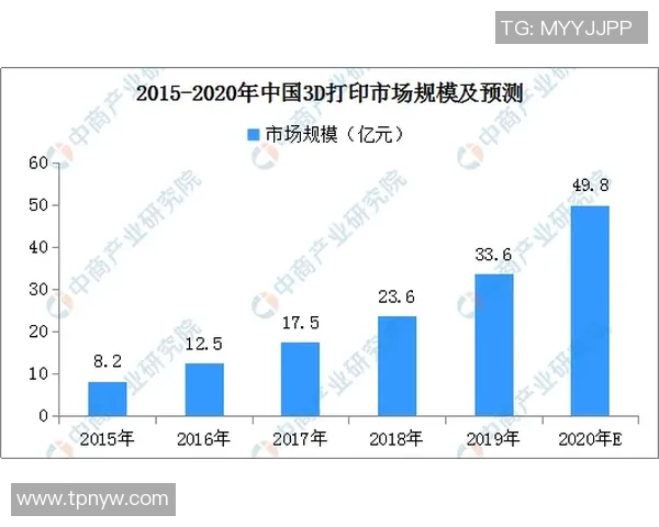 探索彩神Vll运维数字孪生技术在智能制造中的应用与未来发展趋势