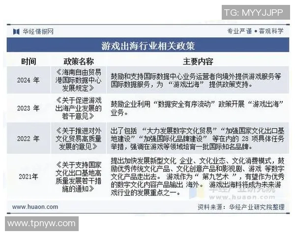 耀世娱乐因果机器学习助力游戏行业创新与发展新机遇