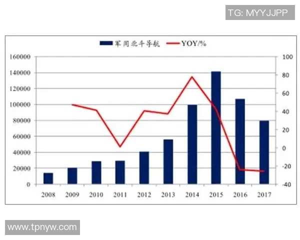探索uu国际网络分片方案的创新应用与未来发展趋势分析